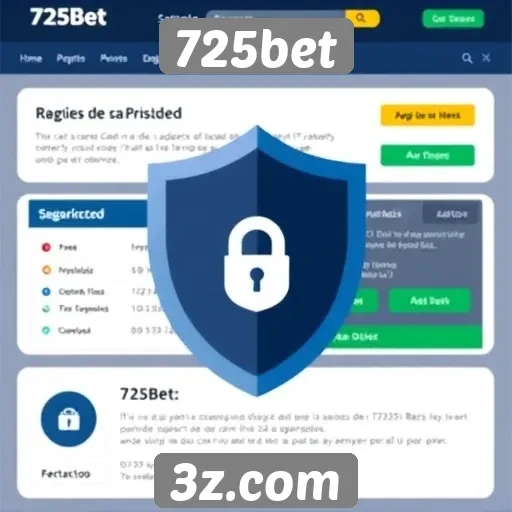 Análise da segurança no site 725bet